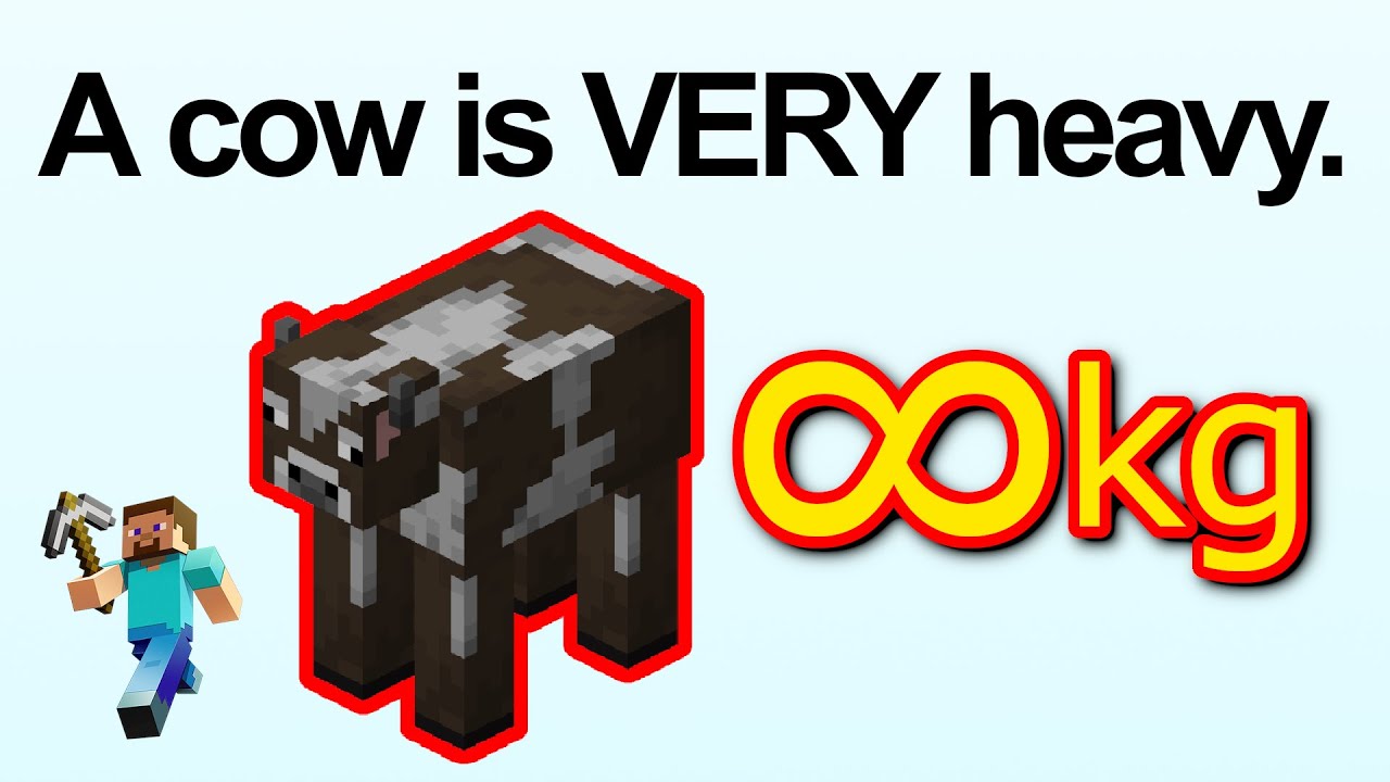 You're all wrong. The COW is the heaviest thing in Minecraft (and here's why).