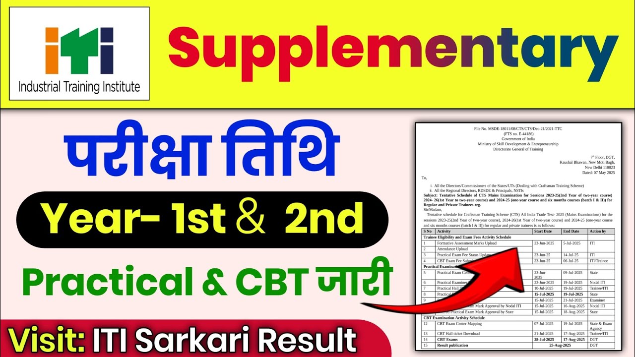 ITI Supplementary Exam Date 2025 💯 ITI Back Paper Exam Date 2025 | ITI Supplementary Exam Kab hoga