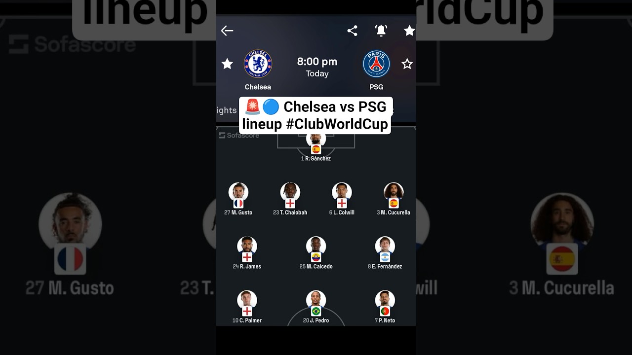 🚨🔵 Chelsea vs PSG lineup #ClubWorldCup