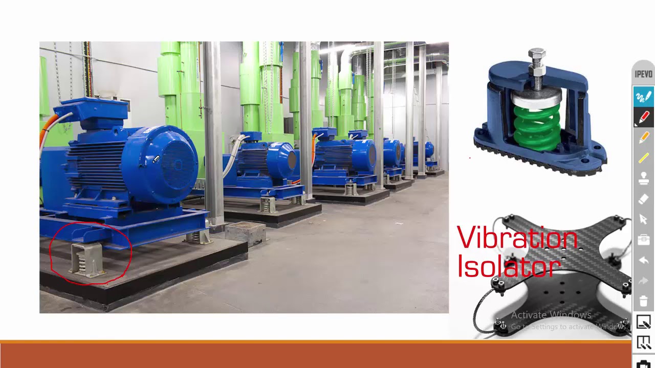 Vibration Isolation | Passive Vibration Control | Vibration Control