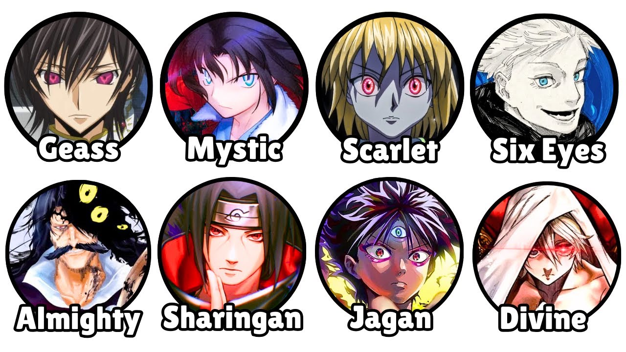 Every Anime Eye Ability Explained In 14 Minutes