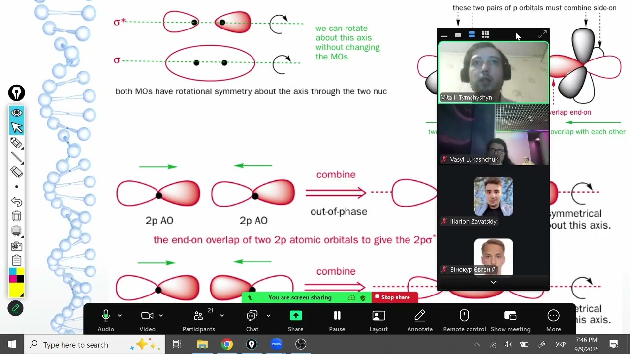 Lecture 1. This Strange Quantum World. Part B