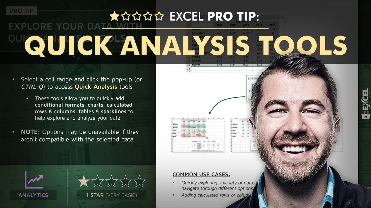 EXCEL PRO TIP: Quick Analysis Tools