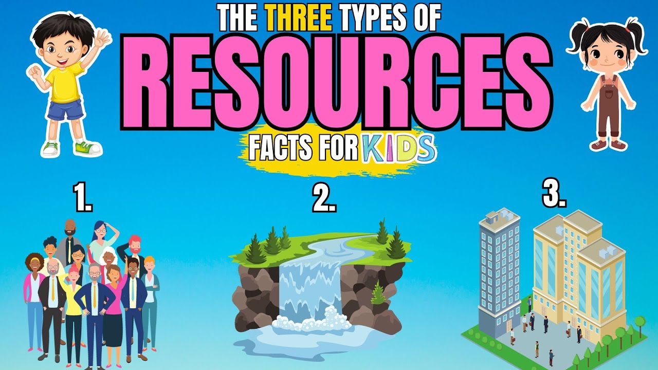 What are Resources? (Educational Facts For KIDS)