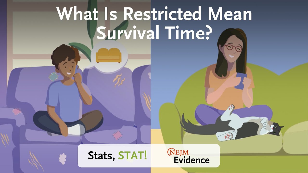 How Restricted Mean Survival Time Works