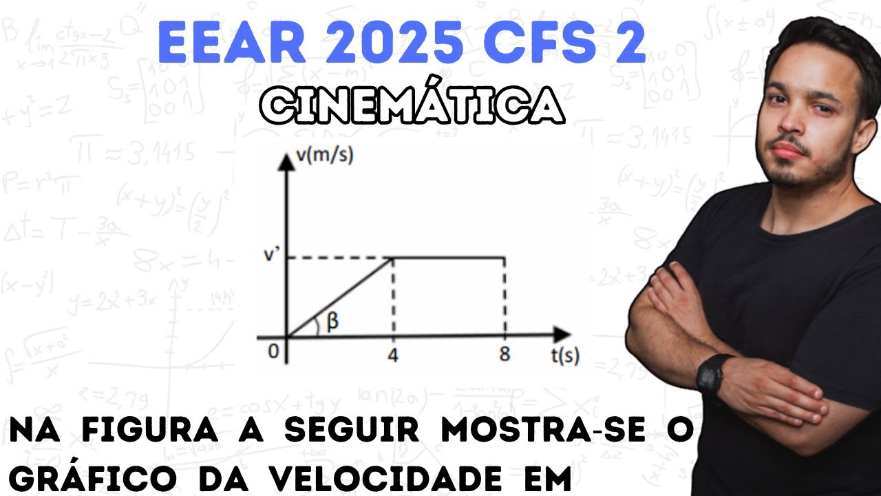 EEAR 2025 CFS 2 - Na  figura  a  seguir  mostra‐se  o  gráfico  da  velocidade  em função