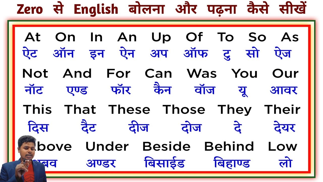 English Polna padhna kaise sikhe | How to learn english from Zero | English Speaking course
