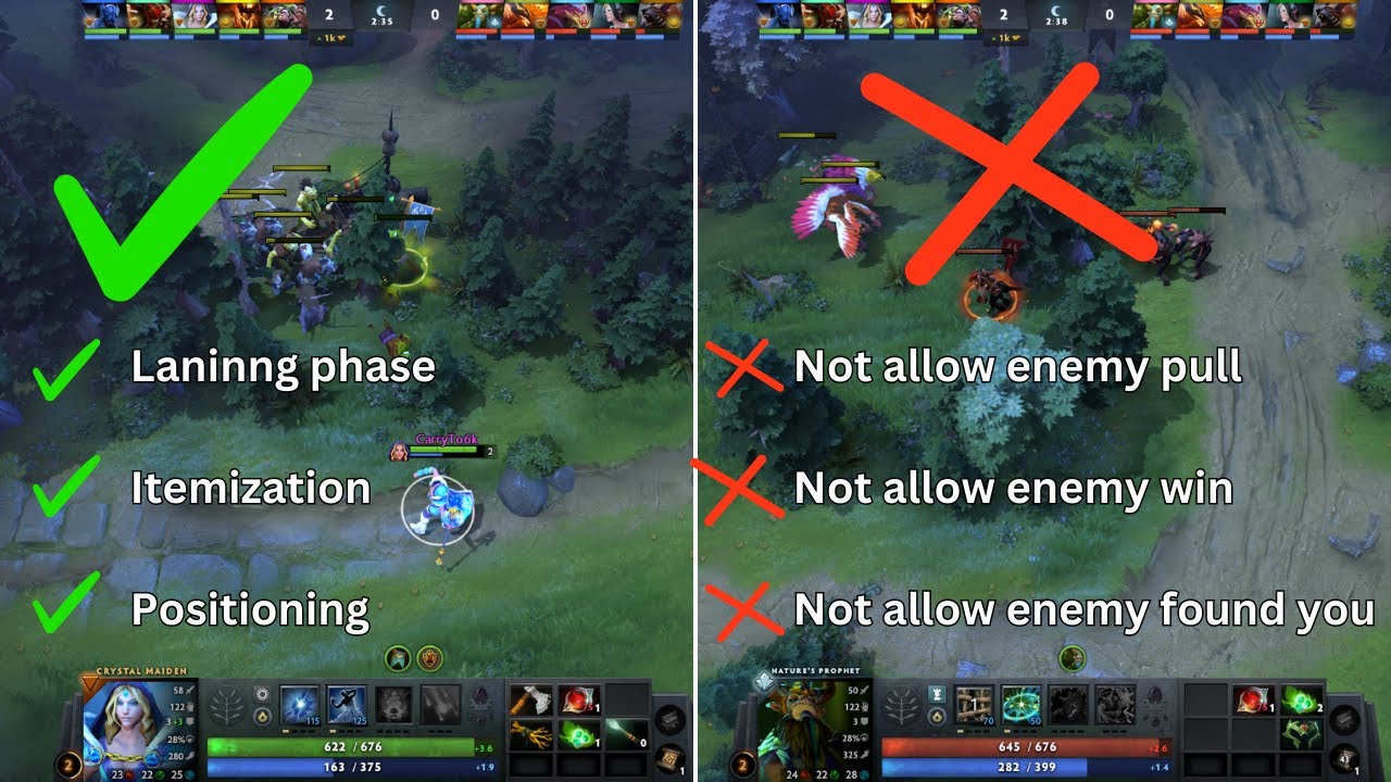 Master Position 5 in just 10 minutes | Dota 2 guide