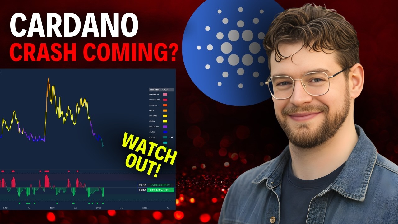 Как найти дно Cardano для получения МАКСИМАЛЬНОЙ прибыли!