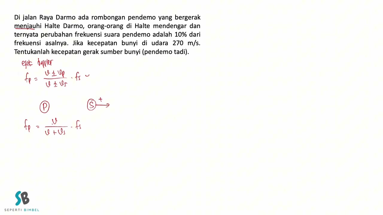 Di jalan Raya Darmo ada rombongan pendemo yang bergerak menjauhi Halte Darmo, orang orang di Halte m
