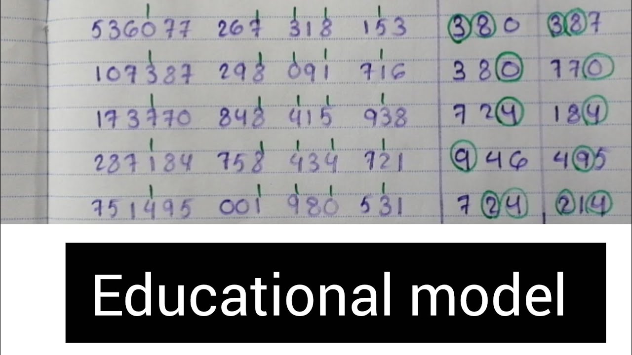 Digit pattern analysis