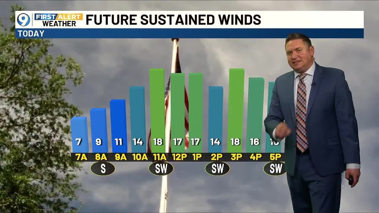 FIRST ALERT 9 A.M. FORECAST: Wednesday, Feb. 25
