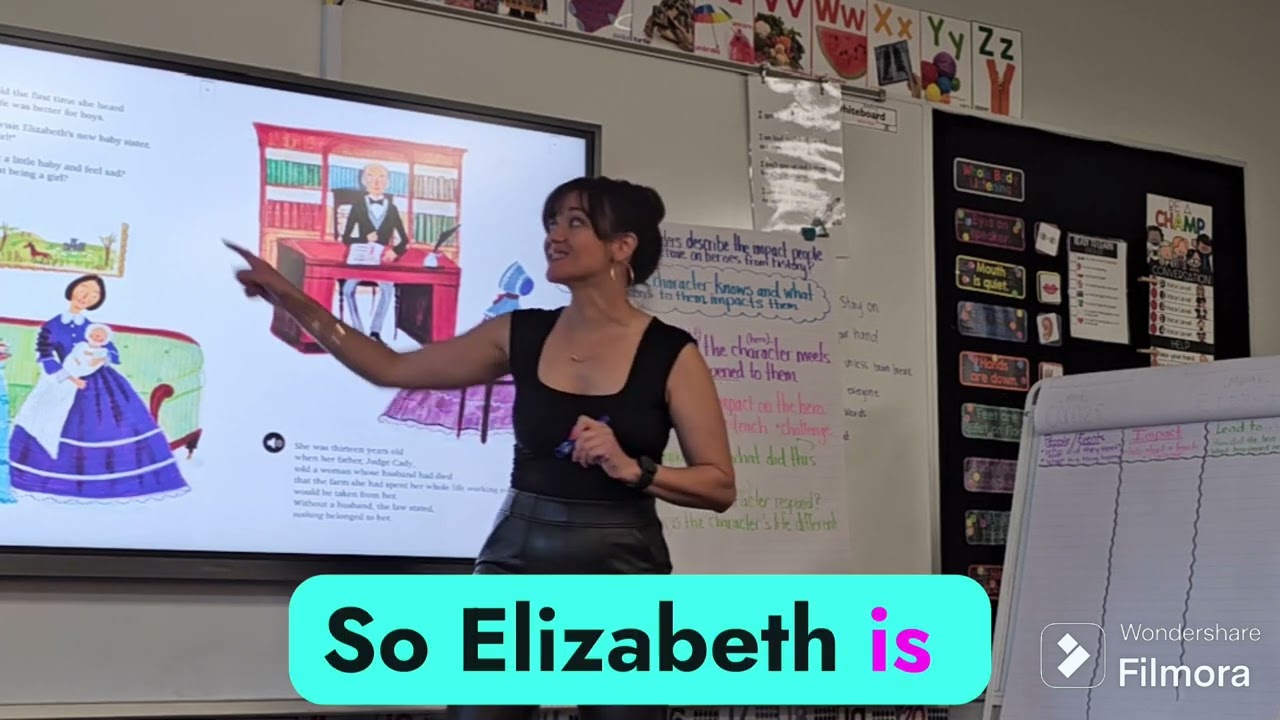 Gradual Release Modeled Lesson-'I Do' Explicit Instruction