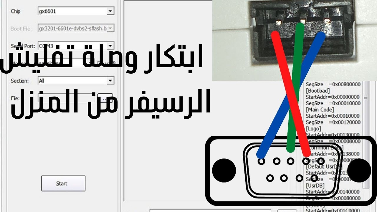 تفليش رسفرات GX بالكمبيوتر و صنع وصلة التفليش rs 232 المشط .