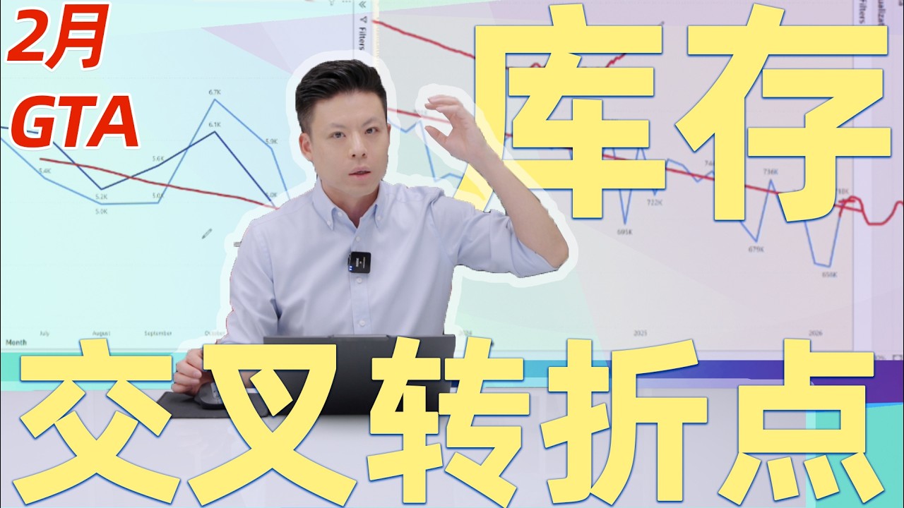 多伦多房市终于迎来库存交叉点，昙花一现还是市场转折？当心国际局势黑天鹅风险