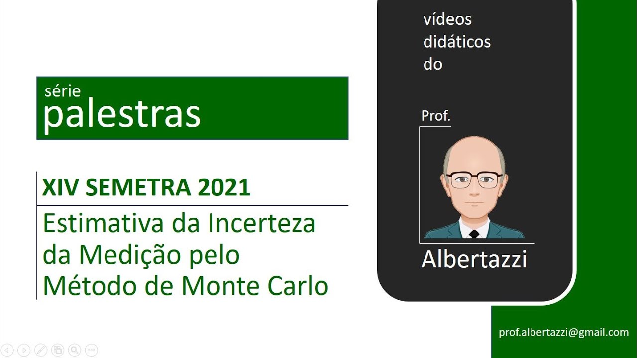 Incerteza da Medição pelo Método de Monte Carlo