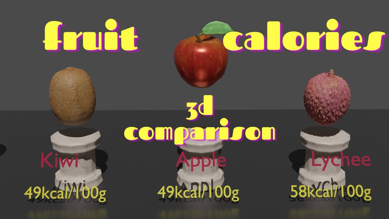 Fruit Calories 3D Comparison with Animation