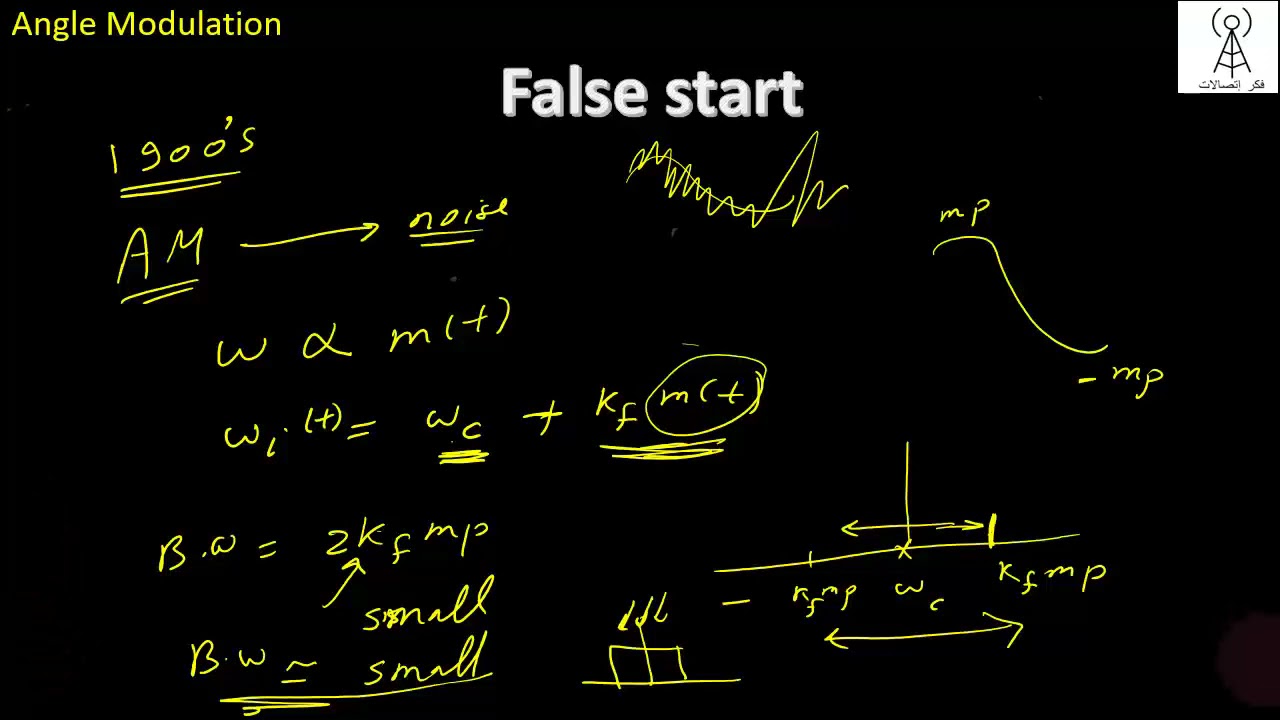 Introduction to frequency modulation (FM) and phase modulation (PM) شرح عربي