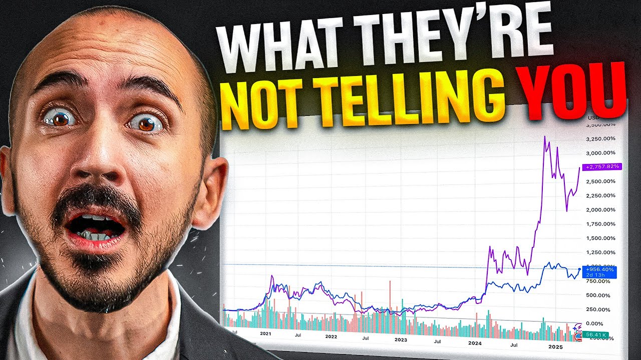 Should You Buy BITCOIN Or MICROSTRATEGY?