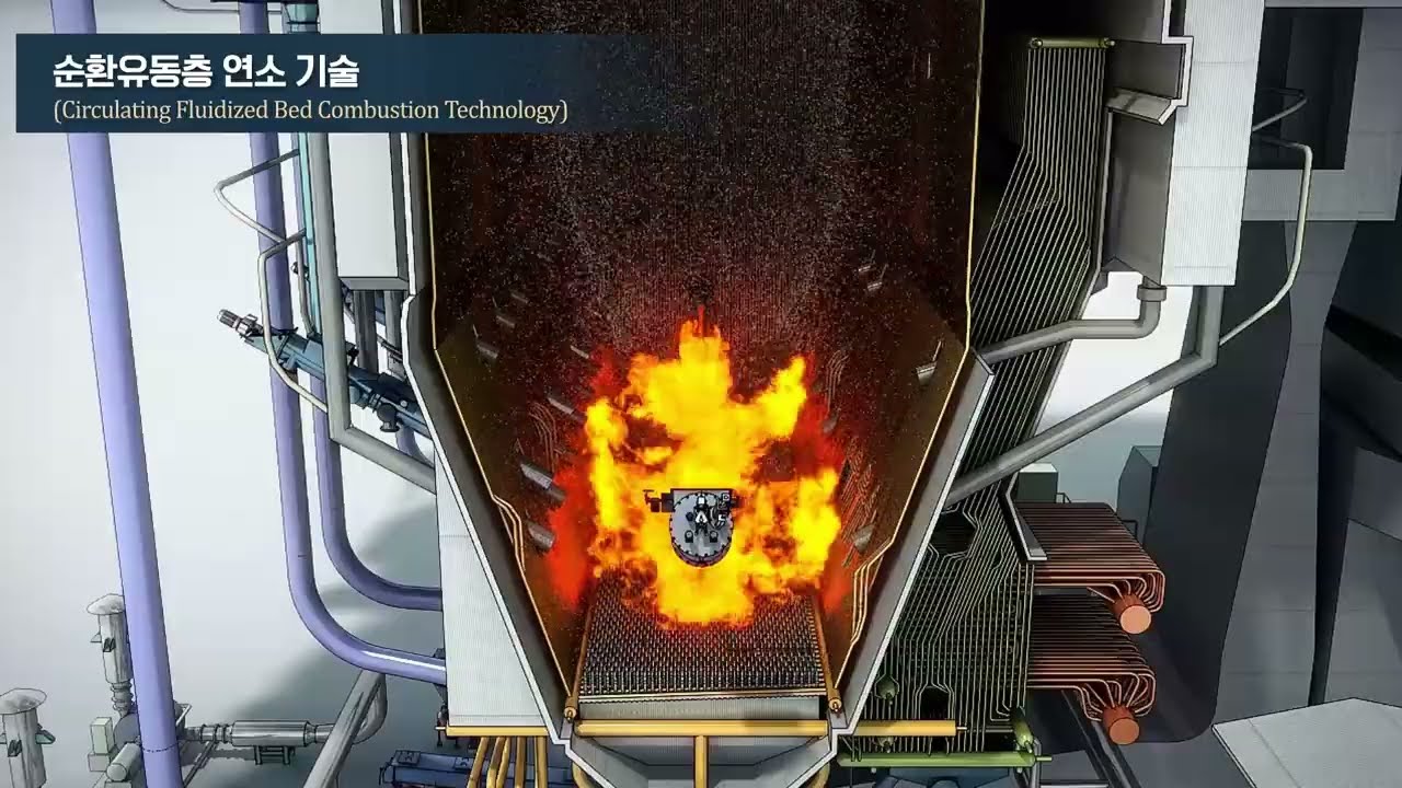 암모니아 혼소기술