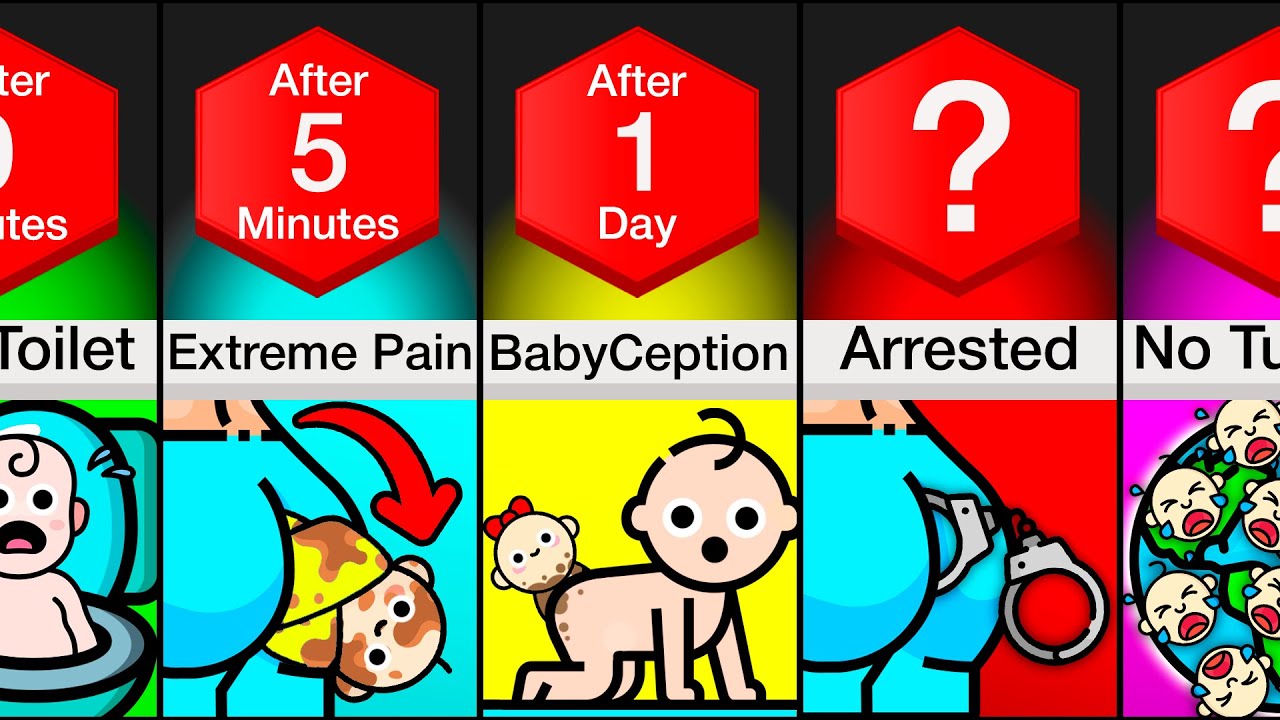 Timeline: What If You Pooped Babies?