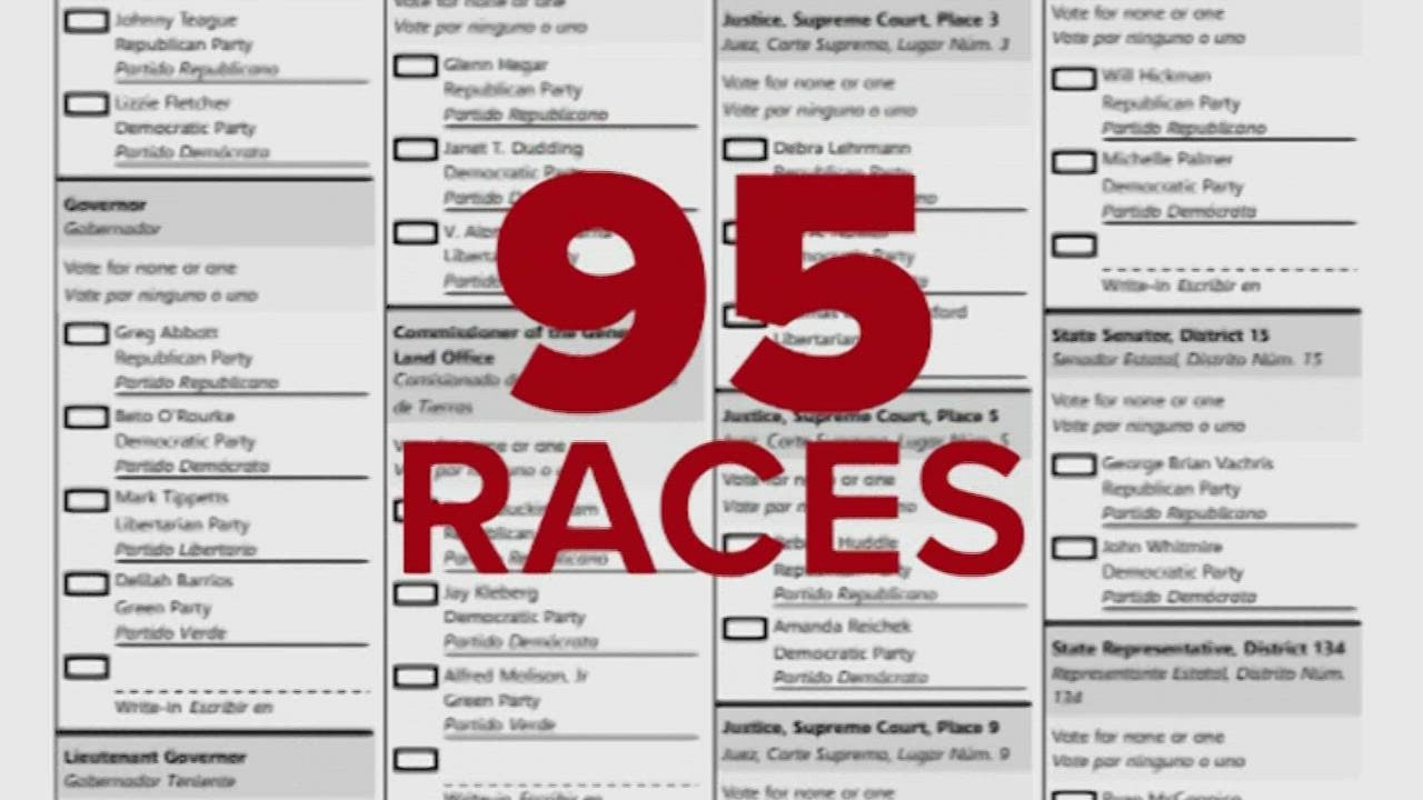 By the numbers: 2022 Election Day