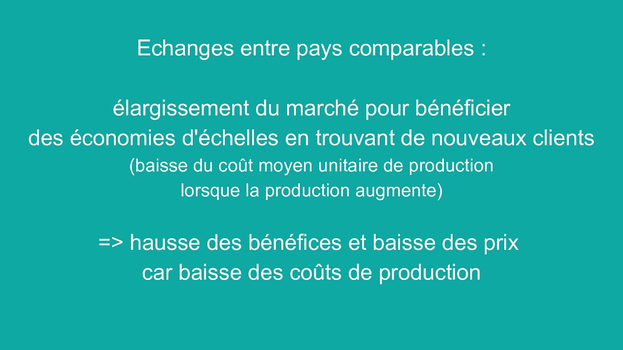 Chapitre 3 : Produits différenciés, fragmentation et internationalisation de la chaîne de valeur