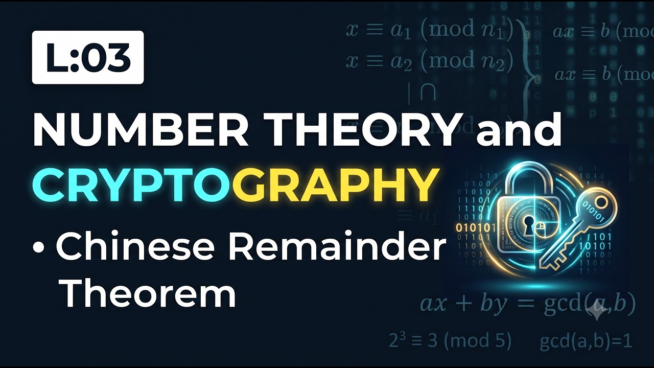 Number Theory and Cryptography | Chinese remainder theorem | L3