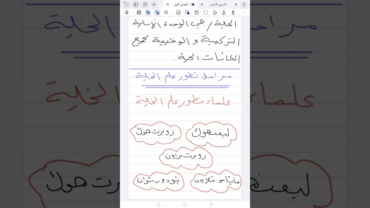 أحياء السادس علمي / الفصل الأول / الخلية/ المحاضرة الأولى 