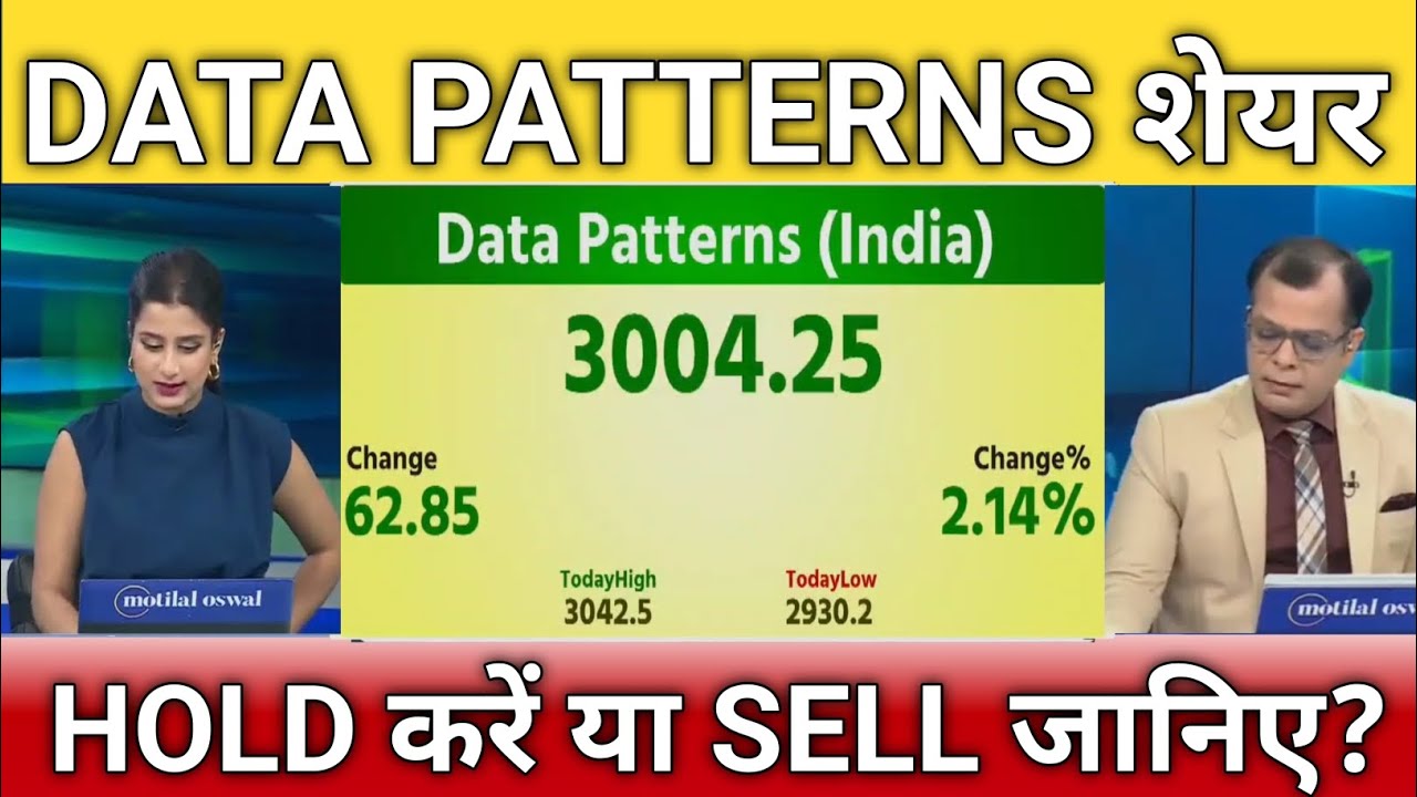 Data Patterns share letest news, Data patterns share target tomorrow, data Patterns share anelysis