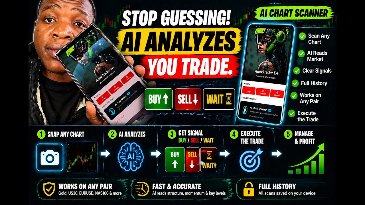 AI Chart Scanner for Mobile Robot App - itradebot