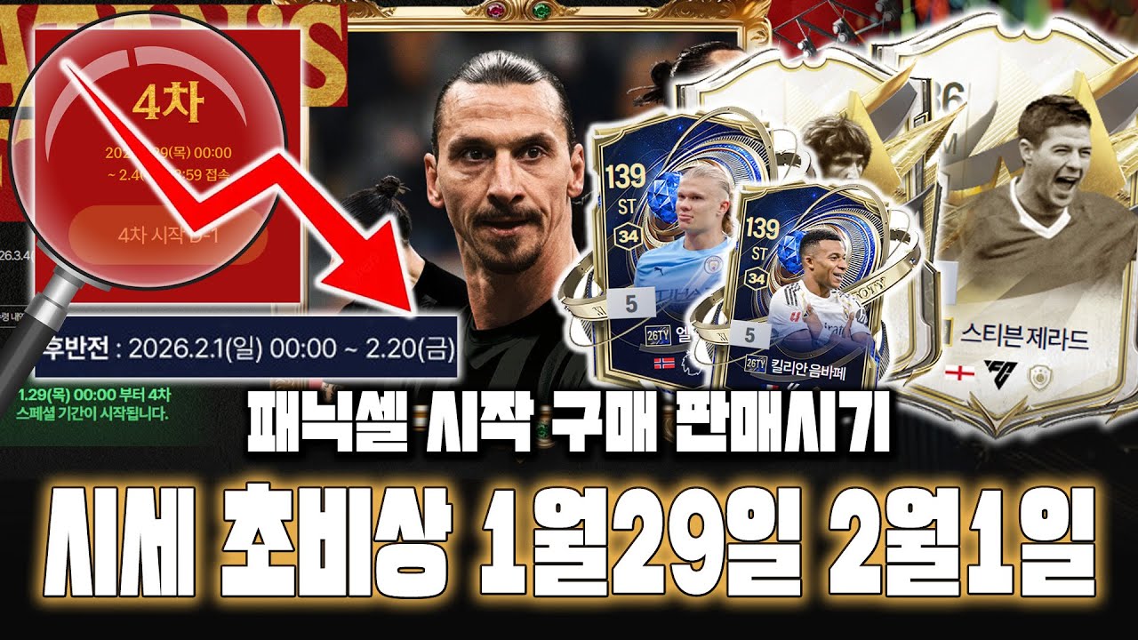 피파4 시세 1월29일 2월1일 패닉셀 시작 구매 판매시기 총 정리
