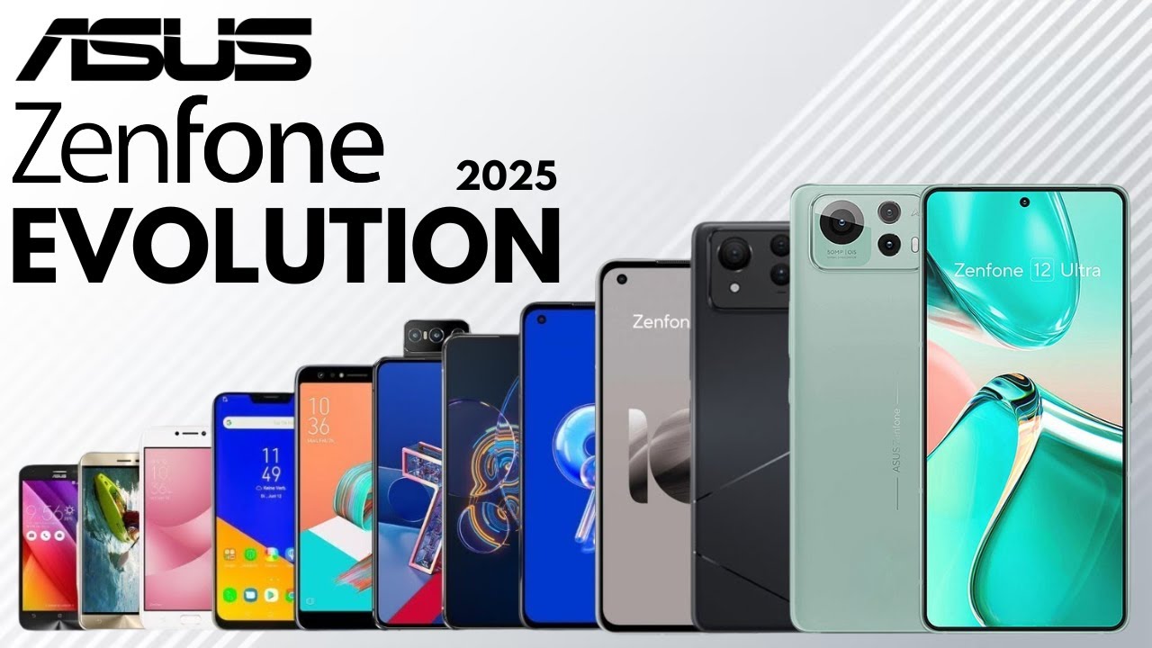 Evolution Of Asus Zenfone 2025 | Slide Animation