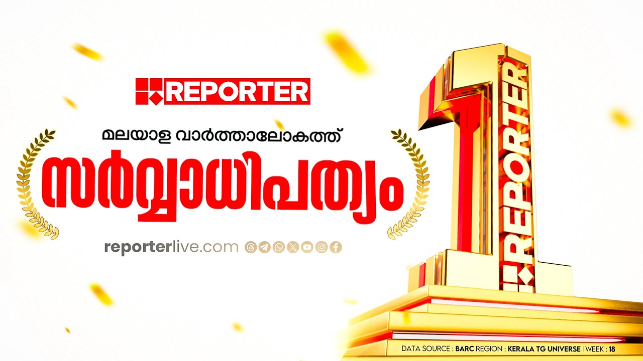 ഒന്നിന്റെ കിരീടം ചൂടി റിപ്പോർട്ടർ; മലയാള വാർത്താ ചാനലുകളിൽ സർവ്വാധിപത്യം | Reporter Live
