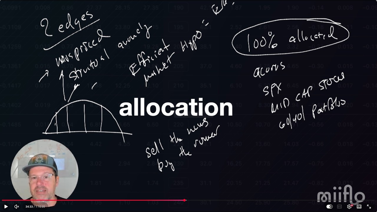 How to Step Into a New Investing Playbook That Can Help You..…