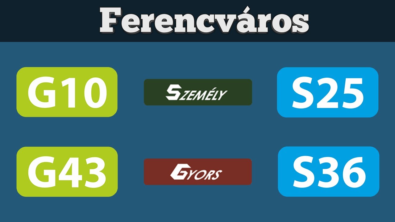 MÁV hangosbemondások Ferencvárosban