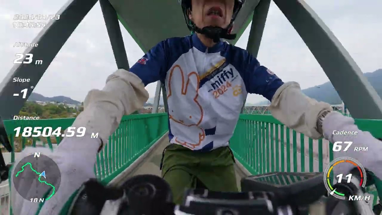 Cycling Practice on 23/01/2026