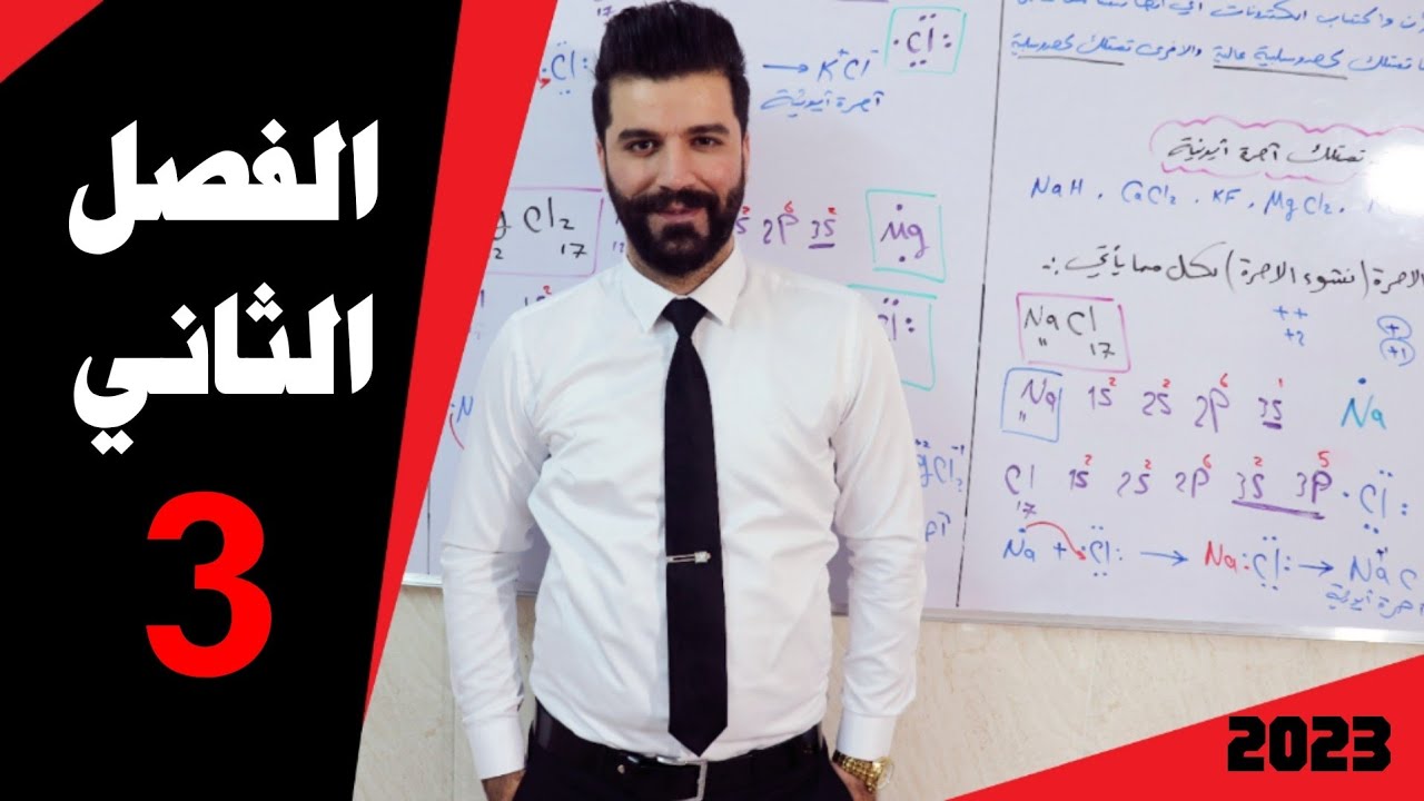 كيمياء الخامس علمي/ الفصل الثاني/المحاضرة3 الاصرة التناسقية