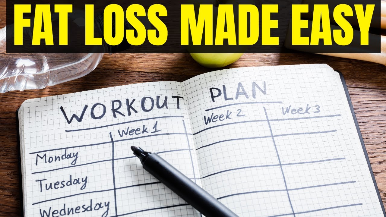 The Best Fat Loss Workout Plan For Men - Complete Overview