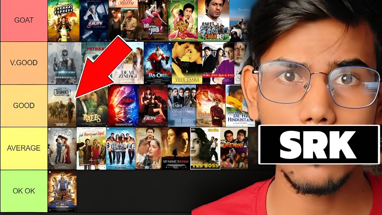 Ranking Shahrukh Khan All best movies | SRK movies