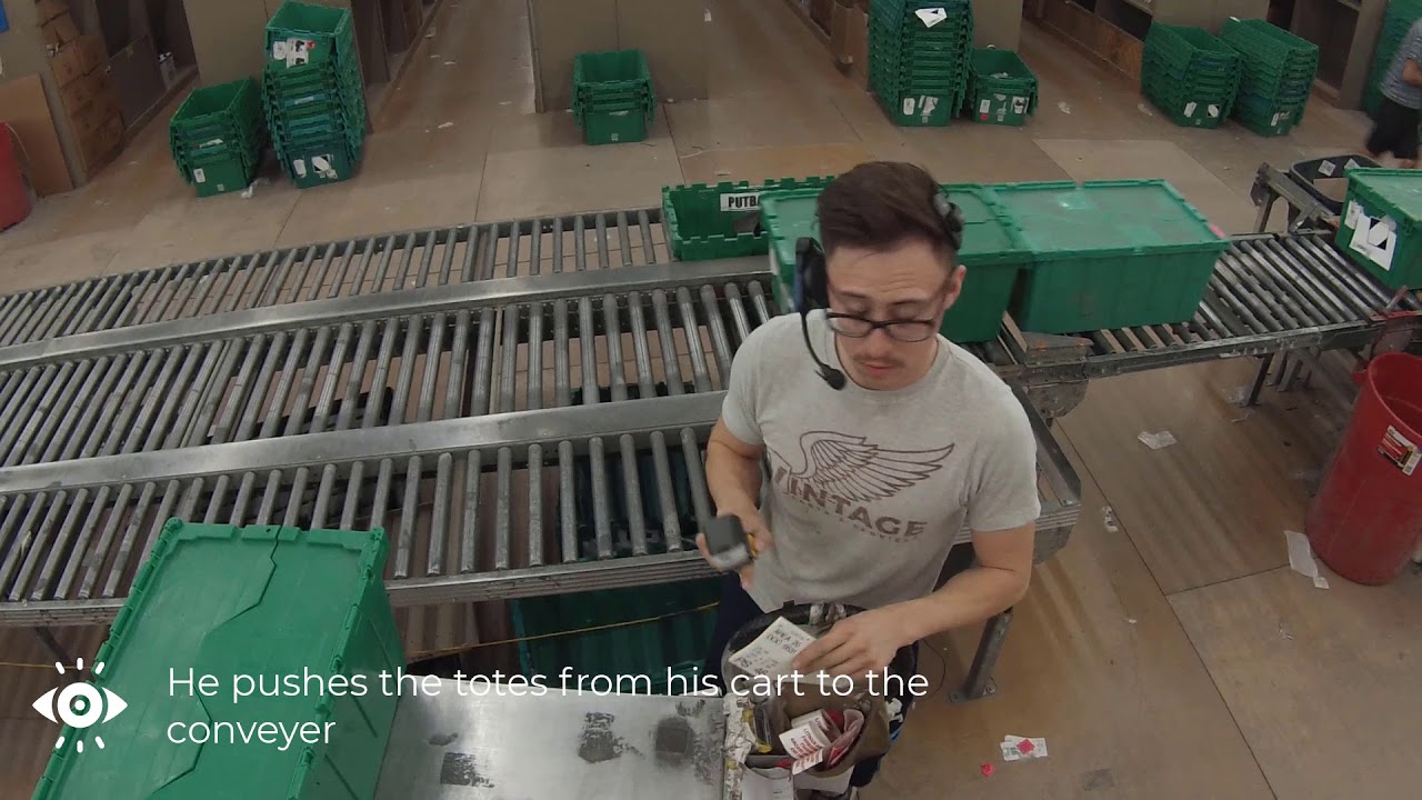 Break Order Fill at 190% to Productivity Goal