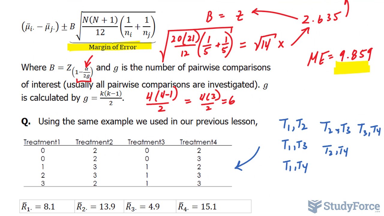 Bonferroni's Method for Pairwise Multiple Comparisons