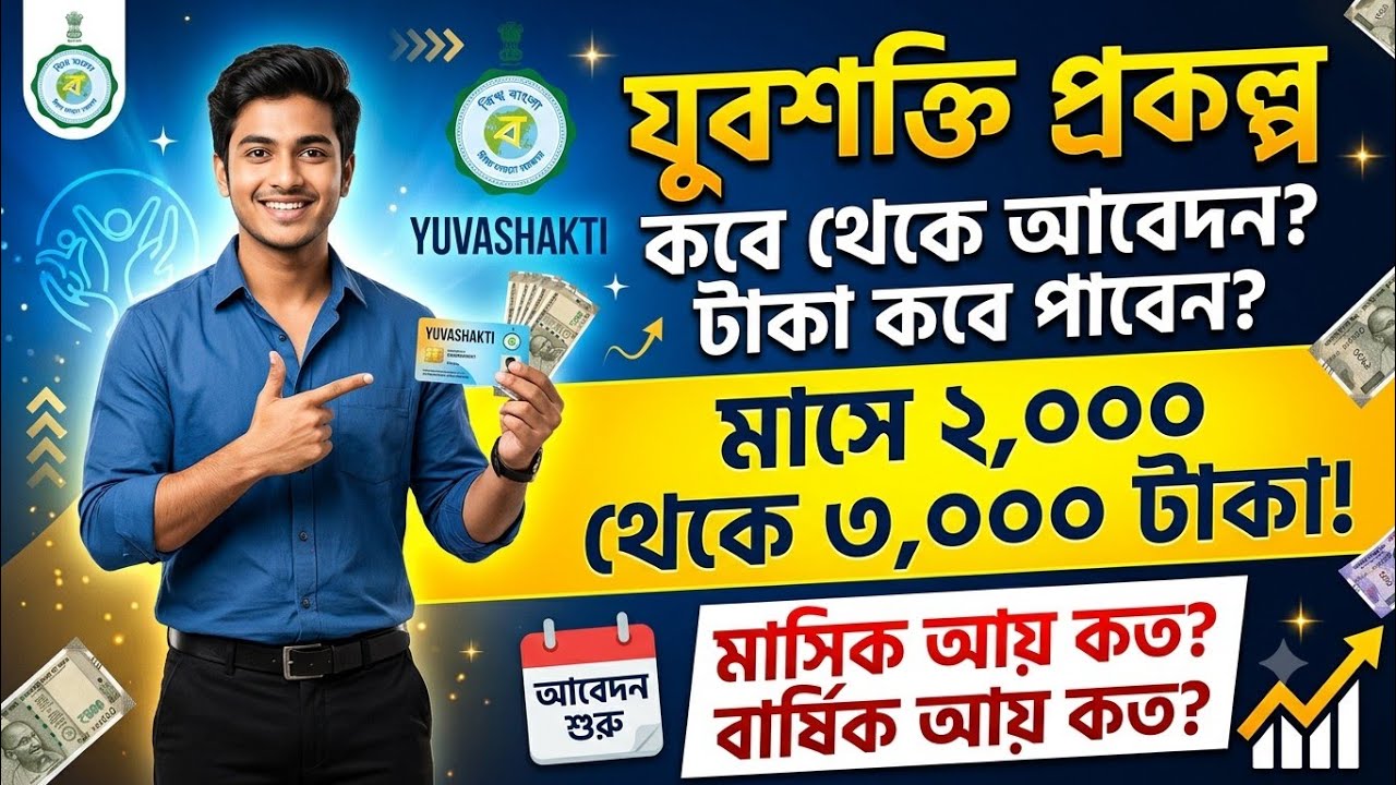 Yuba Sakthi Prokalpa New Update in West Bengal 2026-27 Session | Yuba Sakthi Prokalpa Online 2026.