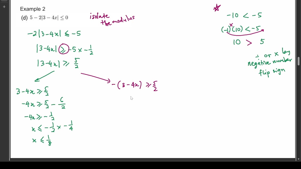 1.6 Linear Modulus 2d