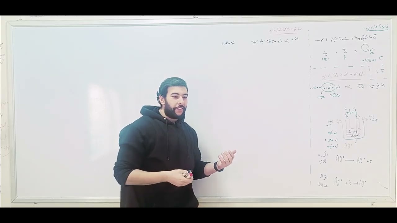 شرح قوانين فاراداي كيمياء الكهربيه للصف الثالث الثانوي
