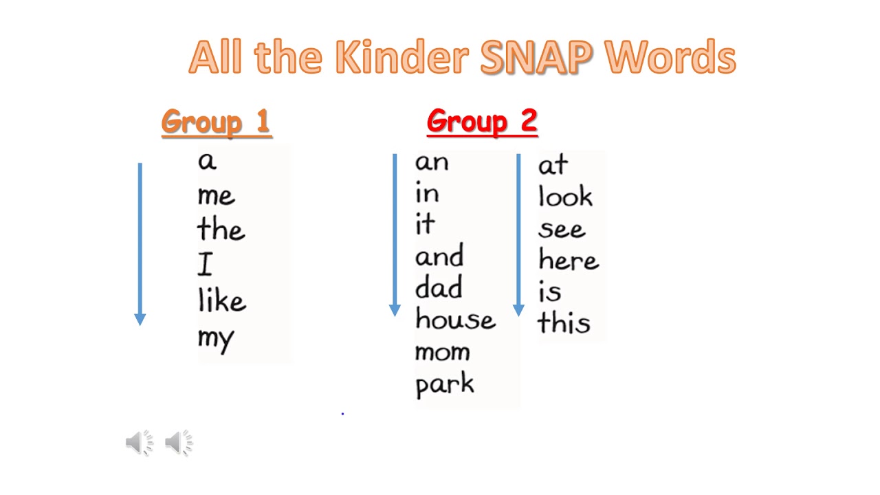 All Kinder SNAP Words