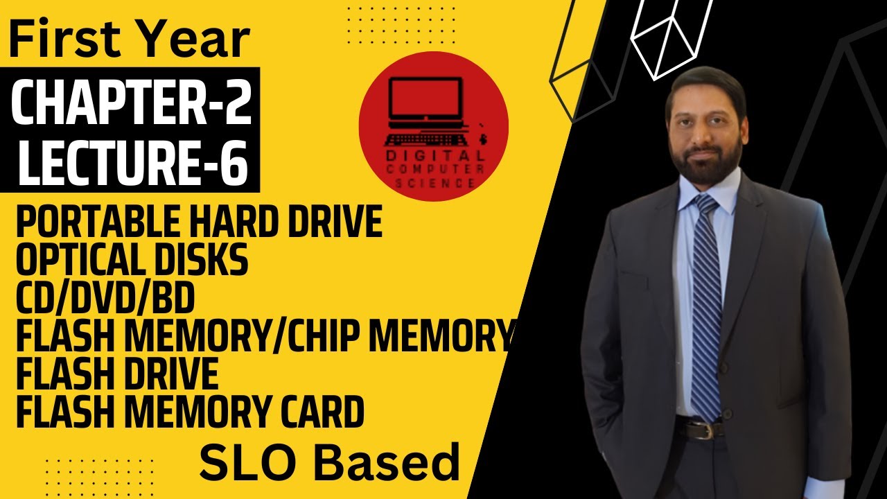 Chapter 02 Lecture 06 | Portable Hard Drive | CD | DVD | BD | Flash Drive | Memory Card | ICS-1 | FA