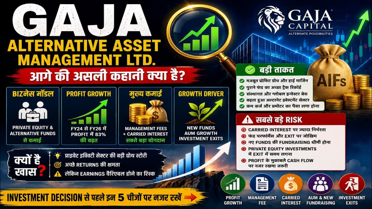 GAJA Share में आगे क्या होगा? Carried Interest, AUM Growth और बड़े Risk समझिए