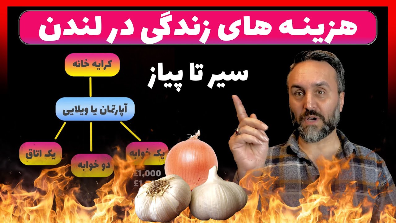 تمام هزینه های زندگی در لندن, خرجهای زندگی در انگلیس, مبلغ اجاره خانه لندن, هزینه خوراک پوشاک انگلیس