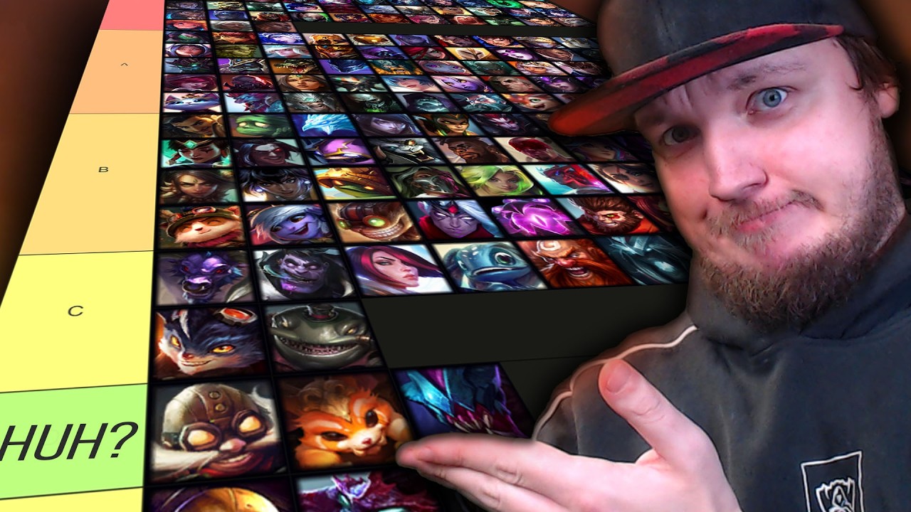 Ranking EVERY Champion Based On 